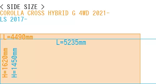 #COROLLA CROSS HYBRID G 4WD 2021- + LS 2017-